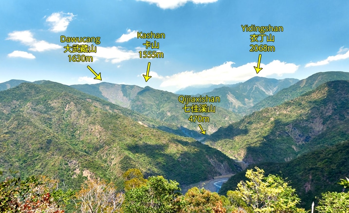 Mountain landscape with riverbed below - mountains labeled - blue sky and white clouds